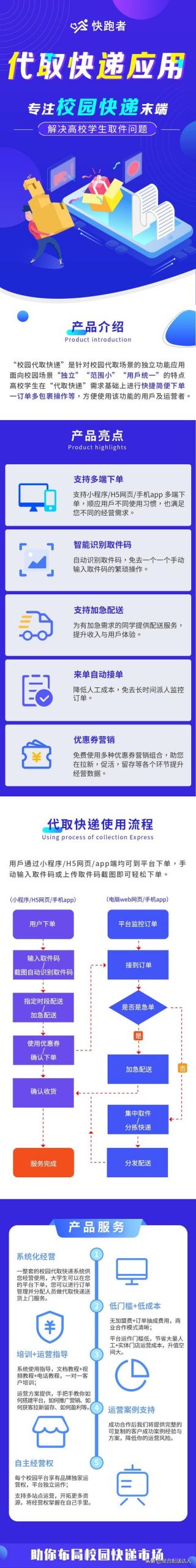 大學(xué)生創(chuàng)業(yè)計劃書風(fēng)險及對策（大學(xué)生創(chuàng)業(yè)計劃書風(fēng)險識別）