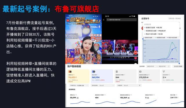抖音一般堅(jiān)持多久可以做起來直播賺錢，抖音一般堅(jiān)持多久可以做起來直播呢？