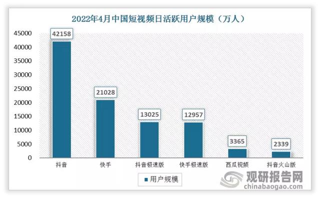 五種開發(fā)客戶方法，開發(fā)客戶的主要方法？