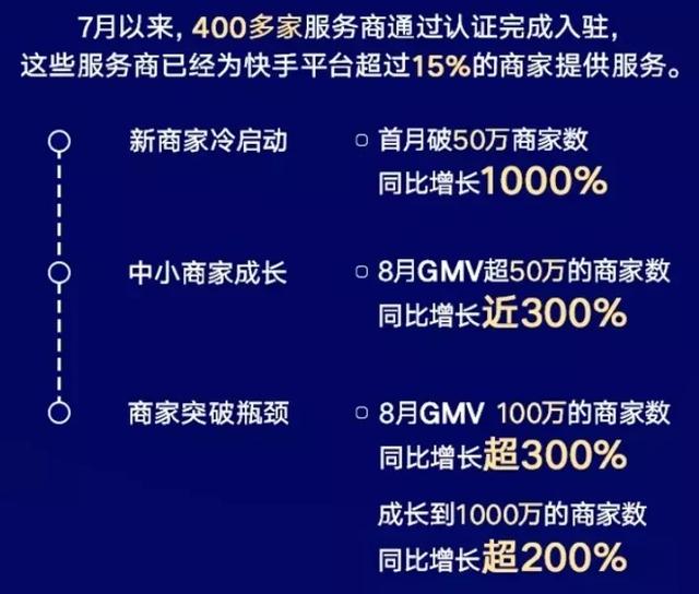 運營GMV，GMV是啥意思？