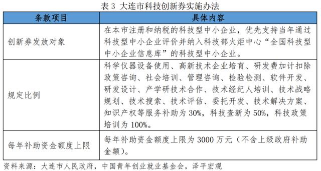 青年創(chuàng)業(yè)中國強作文，青年強中國強作文？