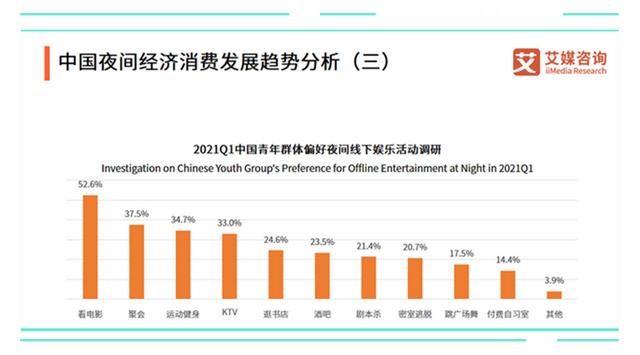 吸引人的ktv營銷方案（KTV營銷）