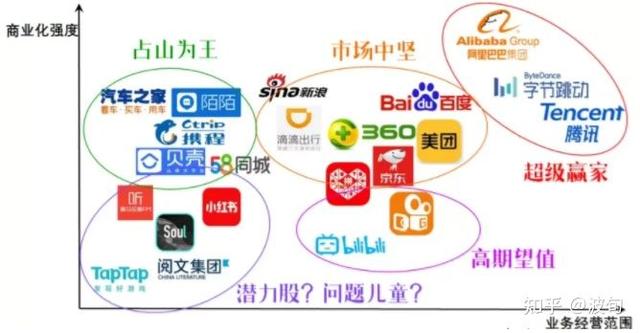 淘客推廣工作好做嗎（為什么很多人選擇做銷售）