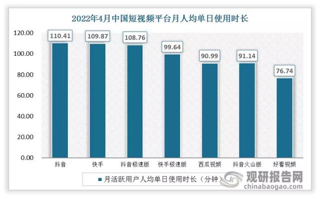 五種開發(fā)客戶方法，開發(fā)客戶的主要方法？