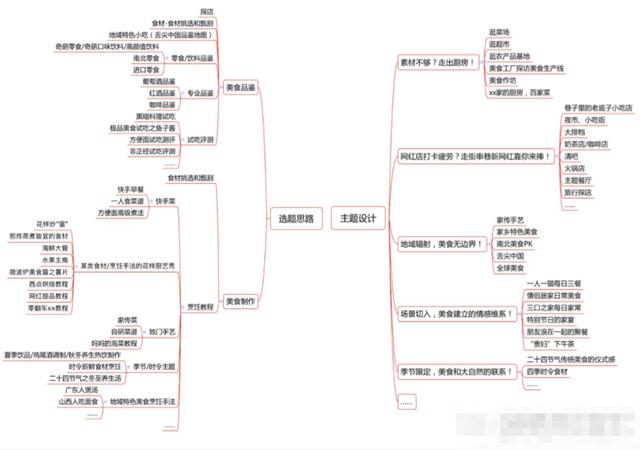 淘寶領券怎么賺錢（淘寶分享購物券的群怎么賺錢）
