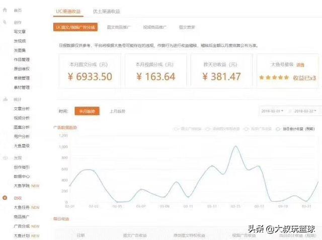 自媒體新手怎么入門教程視頻（自媒體新手怎么入門教程圖片）