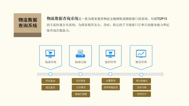 中國電商erp軟件前十名，2019電商erp軟件排行？