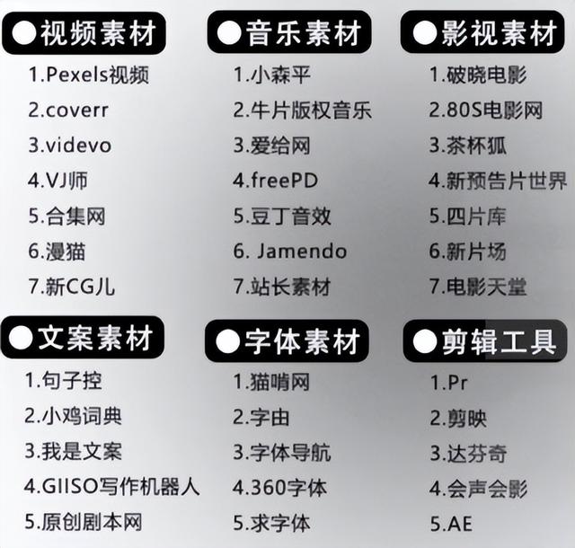 如何用手機(jī)制作動(dòng)畫視頻短片，手機(jī)怎么制作動(dòng)畫短片？