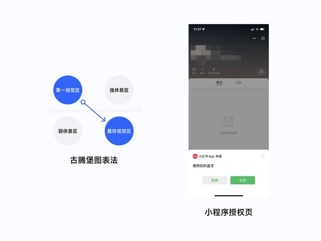 抖音怎么把已發(fā)布的作品隱藏，怎么隱藏抖音已發(fā)布的作品？
