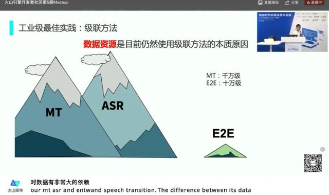 直播實時翻譯軟件免費下載（直播實時翻譯軟件免費版）