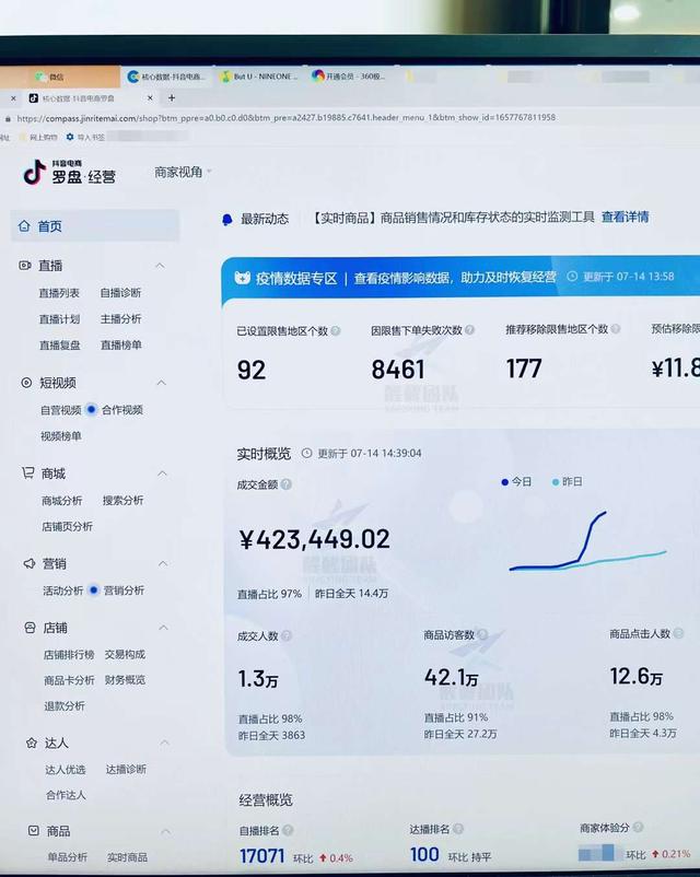 電商賣什么比較賺錢 水果好賣（電商賣水果賺錢嗎）