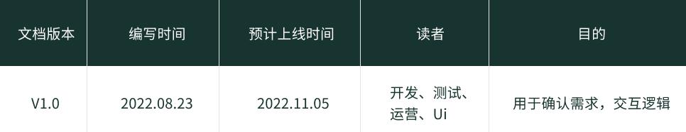 項目拼音怎么讀，項目拼音怎么讀音？