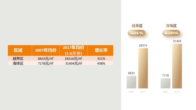 學(xué)生做ppt賺錢去哪個(gè)平臺（做ppt賺錢去哪個(gè)平臺賺得多少錢）