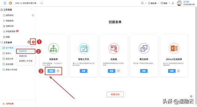 crm處理客戶流程，crm運(yùn)營(yíng)方案？
