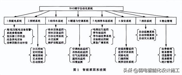 無線傳感器網(wǎng)絡(luò)技術(shù)原理及應(yīng)用答案（無線傳感器網(wǎng)絡(luò)技術(shù)原理及應(yīng)用第二版答案）