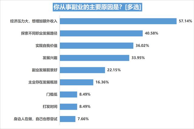 視頻剪輯制作兼職接單，視頻后期剪輯兼職如何網(wǎng)上接單？