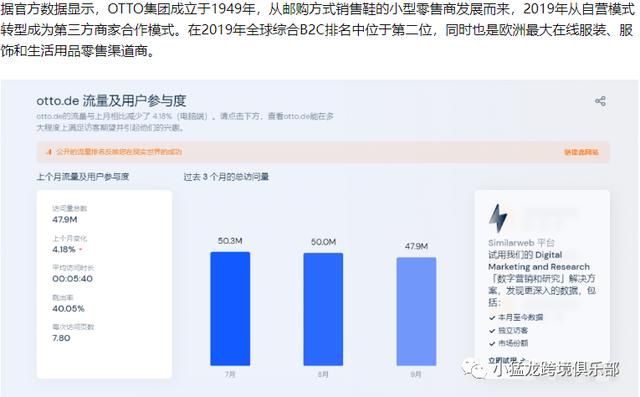 做跨境電商哪個(gè)平臺好，韓國跨境電商平臺排名？