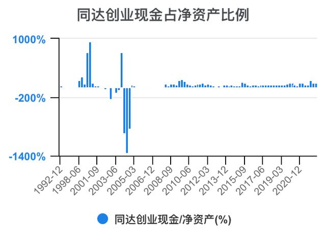 創(chuàng)新創(chuàng)業(yè)財(cái)務(wù)分析怎么寫流動資金賬務(wù)處理，創(chuàng)新創(chuàng)業(yè)財(cái)務(wù)分析怎么寫流動資金賬戶