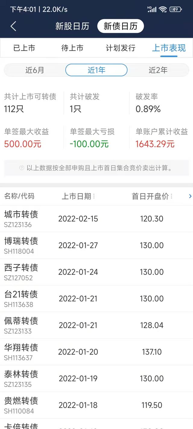 打新債能賺錢嗎,在戶啟牛學(xué)院（打新債能賺錢嗎_）