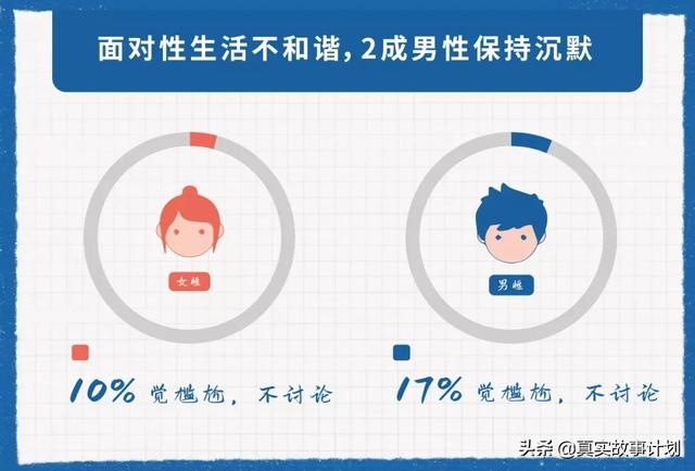 浪費(fèi)時(shí)間...（陀螺世界賺錢是真的嗎有風(fēng)險(xiǎn)嗎）