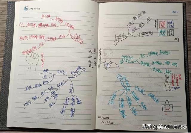銷售未來職業(yè)規(guī)劃怎么寫一句話，銷售職業(yè)規(guī)劃50字？