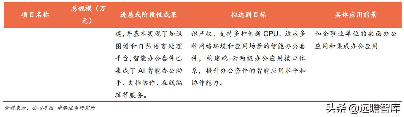微信里的金山文檔怎么打印出來（手機金山文檔怎么打印出來）