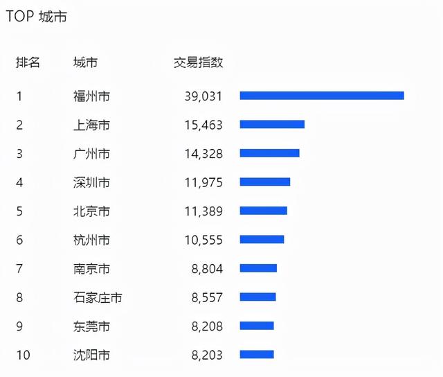 千牛怎么免費(fèi)推廣自己的產(chǎn)品呢，千牛怎么免費(fèi)推廣自己的產(chǎn)品和產(chǎn)品？