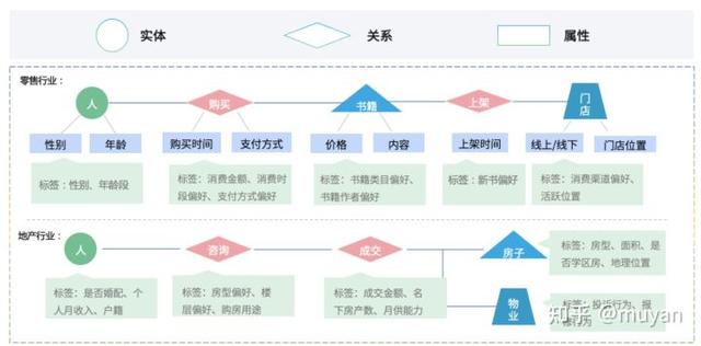 淘寶ID是啥意思（淘寶里面的id指的是什么）