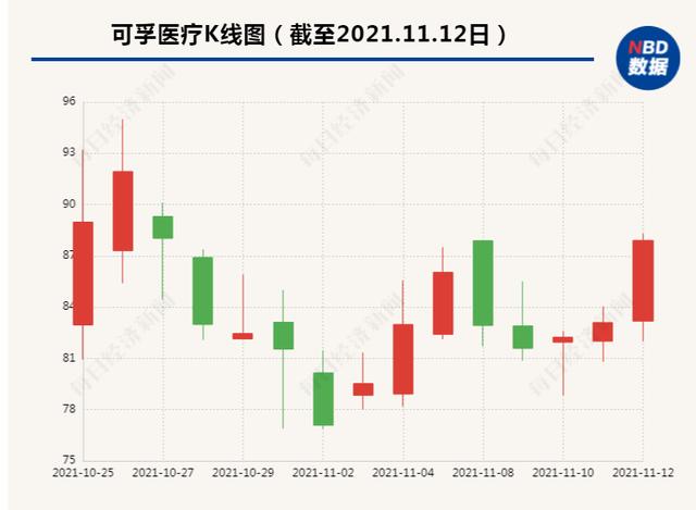 賺渠道的錢，有什么好的賺錢渠道？