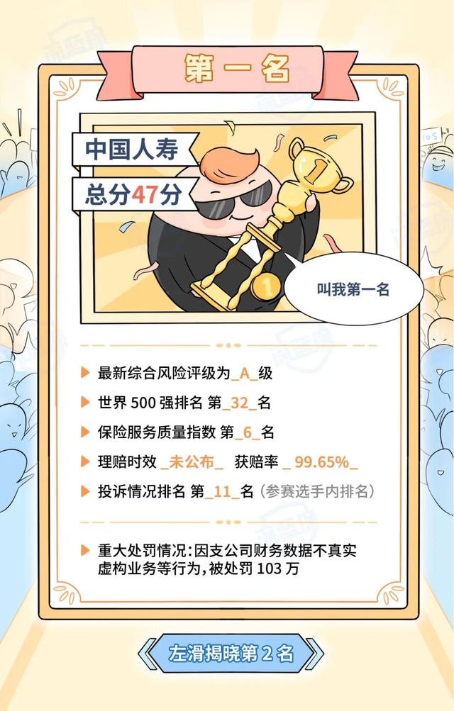 保險公司排名前十名是哪幾家（中國保險公司排名前十名）