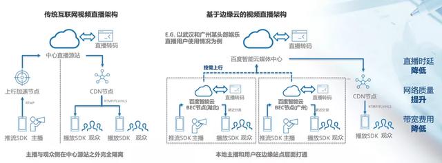 平臺云分銷系統(tǒng)軟件（云平臺網(wǎng)站）