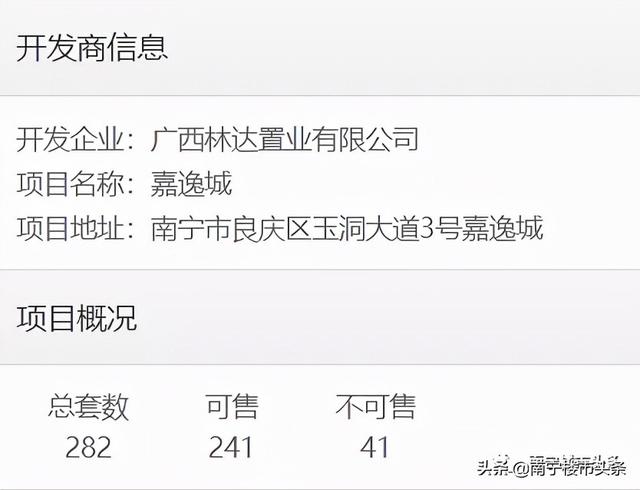 南寧市商品房銷售公示系統(tǒng)平臺官網(wǎng)金地美域國際（南寧市商品房銷售公示系統(tǒng)平臺官網(wǎng)查詢）