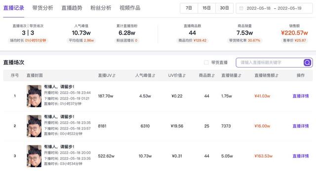 陳翔六點半官方直播間，陳翔六點半直播回放？