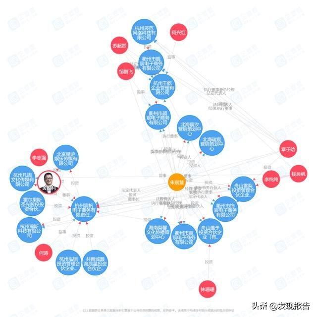 快手怎么直播掙錢（怎么開直播間賺錢）