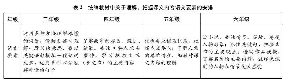 蜘蛛開店續(xù)編故事二年級下冊怎么寫200字，蜘蛛開店續(xù)編故事二年級下冊30個字？