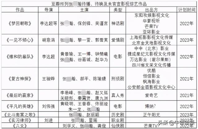 偶像從賺錢開始小說下載（偶像從賺錢開始起點(diǎn)）