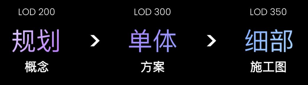 互聯(lián)網(wǎng)大賽項(xiàng)目案例創(chuàng)業(yè)方向（互聯(lián)網(wǎng)大賽項(xiàng)目案例名稱）