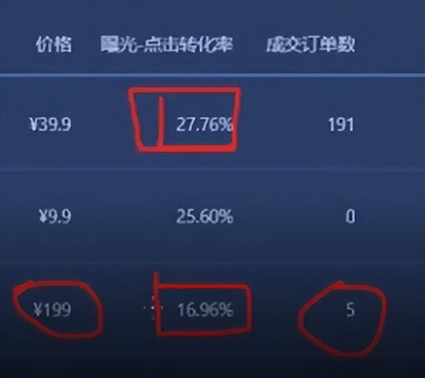 蘋(píng)果手機(jī)抖音數(shù)據(jù)分析在哪里看，抖音數(shù)據(jù)分析在哪里看軟件？