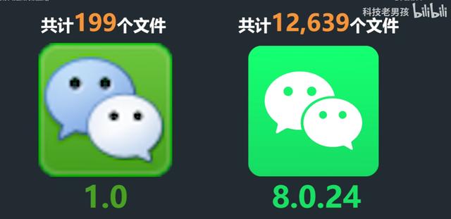 淘寶極速版下載安裝最新版，淘寶極速版官方下載安裝？