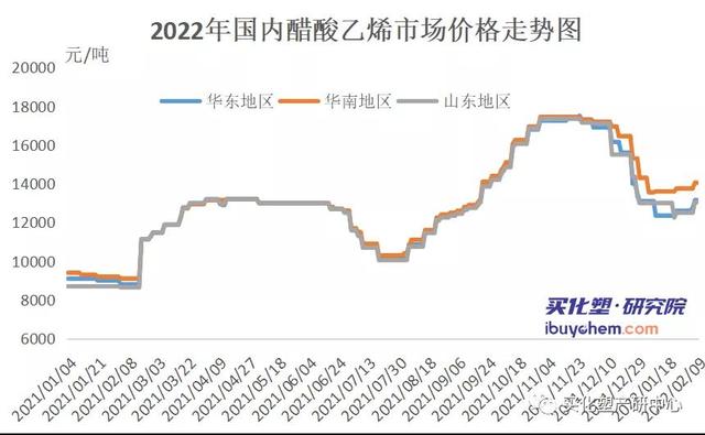 漲價(jià)通知朋友圈怎么說(shuō)，漲價(jià)通知怎么發(fā)微信朋友圈？