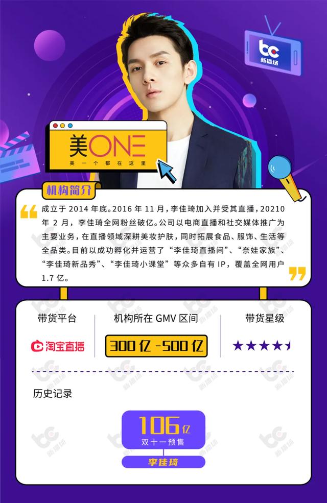 杭州抖音培訓機構(gòu)前十名，杭州抖音培訓機構(gòu)前十名有哪些？