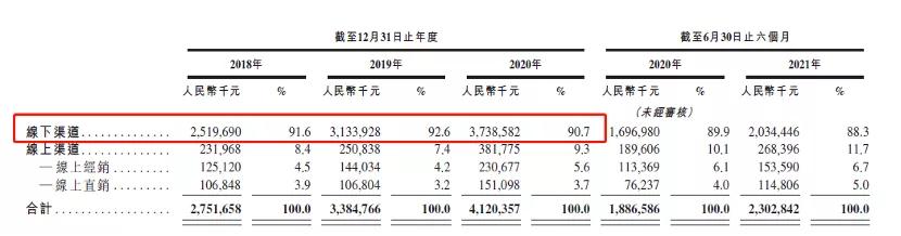 創(chuàng)業(yè)做啥成本低點（創(chuàng)業(yè)做啥成本低些）