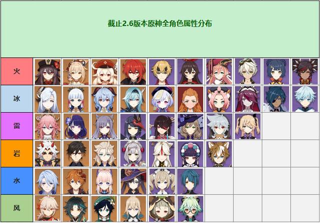 原神直播前瞻2.7什么時候開始，原神直播前瞻2.7什么時候更新？