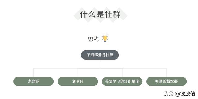社群運營工具有哪些特點（社群運營工具有哪些類型）