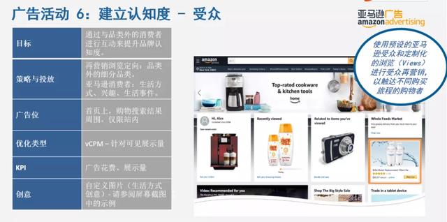 廣告的主要功能是什么（廣告有哪些功能）