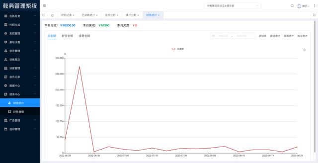 java小程序開發(fā)可以用云平臺(tái)嗎，java小程序代碼？