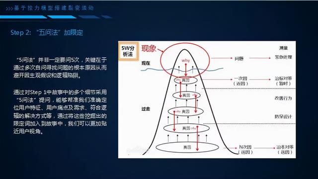 微信朋友圈推廣文案（朋友圈活動宣傳文案）