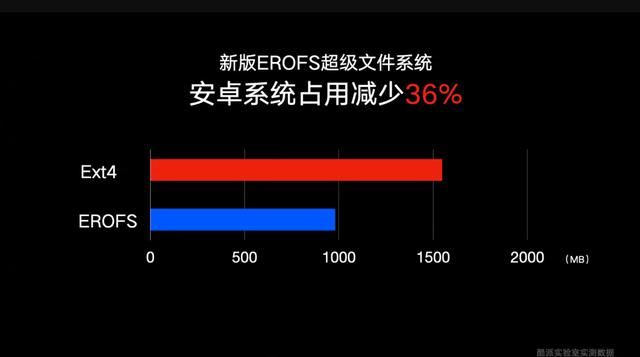 iCloud可以備份微信聊天記錄嗎（icloud能否備份微信聊天記錄）