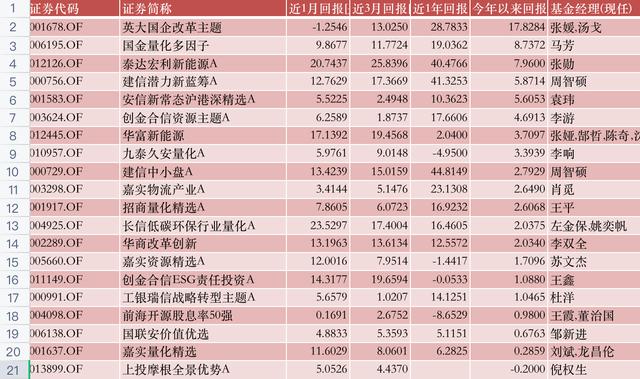 華安媒體互聯(lián)網(wǎng)混合001071最新凈值，華安媒體互聯(lián)網(wǎng)混合001071最新凈值估值？