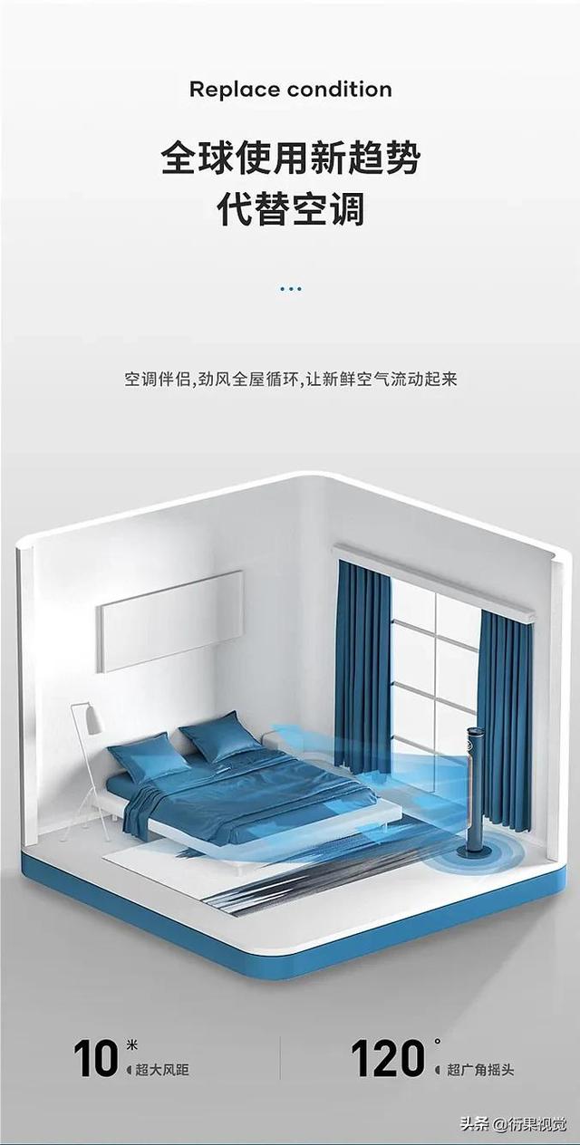 電商設(shè)計師叫什么（一個好的電商設(shè)計師應(yīng)該懂什么）